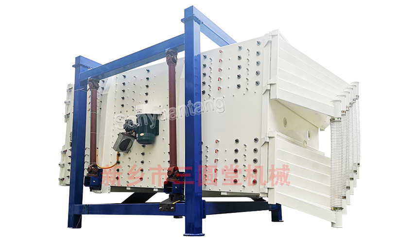 方形搖擺篩價位